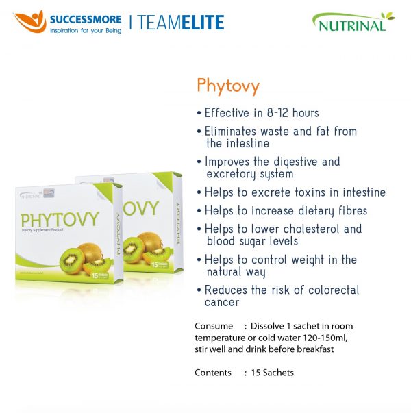 Greathealthybody Nutrinal Phytovy-1