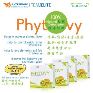 Greathealthybody Nutrinal Phytovy